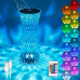 Светильник настольный Огонек OG-LDP33 RGB светодиодный (аккум)