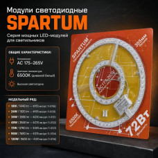 Модуль светодиодный SPARTUM AC175-265V 24W/1920lum (6500К)  195мм